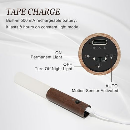 Motion-Sensing Wall Light – Wireless, Battery-Powered Indoor Glow for Bedrooms